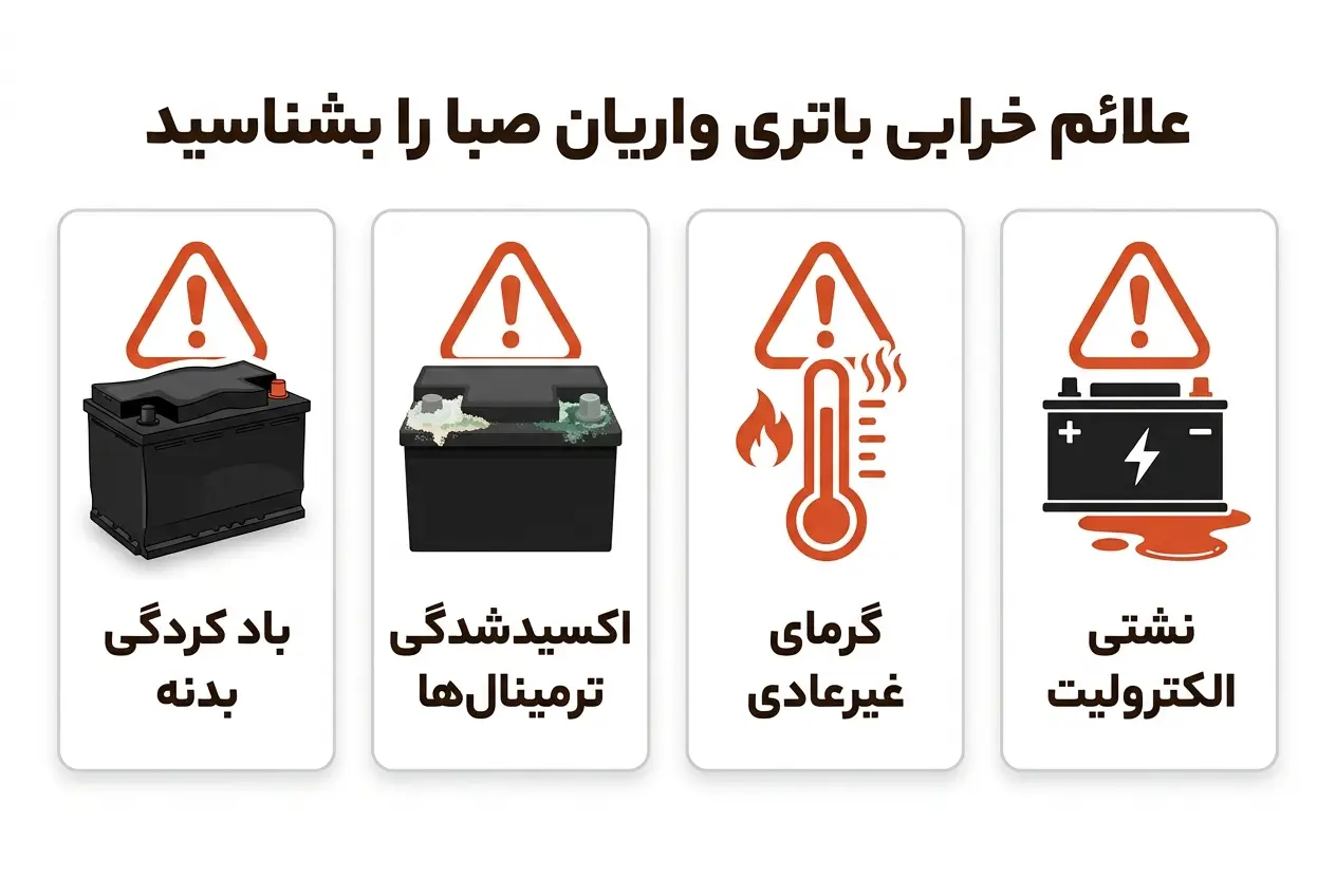 علائم خرابی باتری واریان
