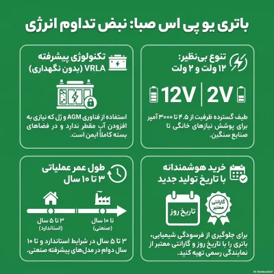 قیمت باتری یو پی اس